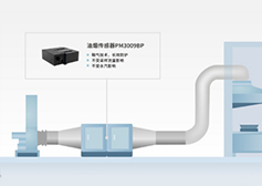 餐飲油煙排放監測技術